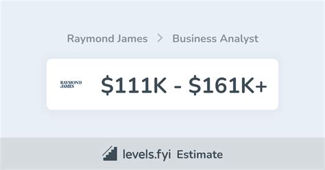 raymond james salaries|raymond james business analyst salary.